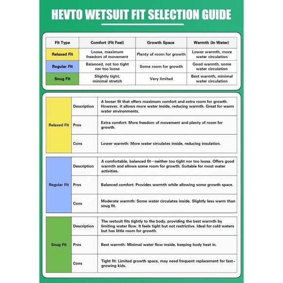 Youth 13 Hevto Guardian Full Wetsuit Black & Blue Neoprene Long Sleeve Zip-Up - Picture 9 of 10